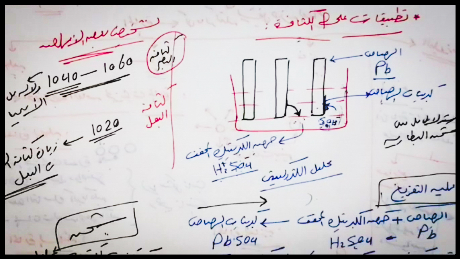 الكثافة النسبية و تطبيقات عملية على الكثافة - خواص الموائع الساكنة - فيزياء الصف الثاني الثانوي الفصل الدراسي الثاني