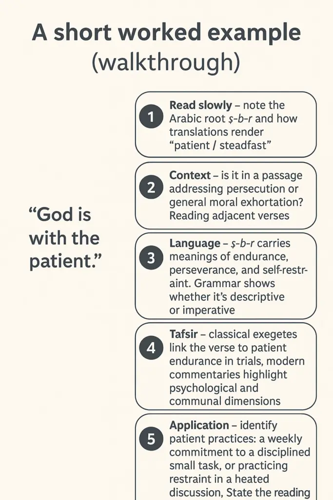 How to Read a Verse - A short worked example (walkthrough) How to Read a Verse - A short worked example (walkthrough)