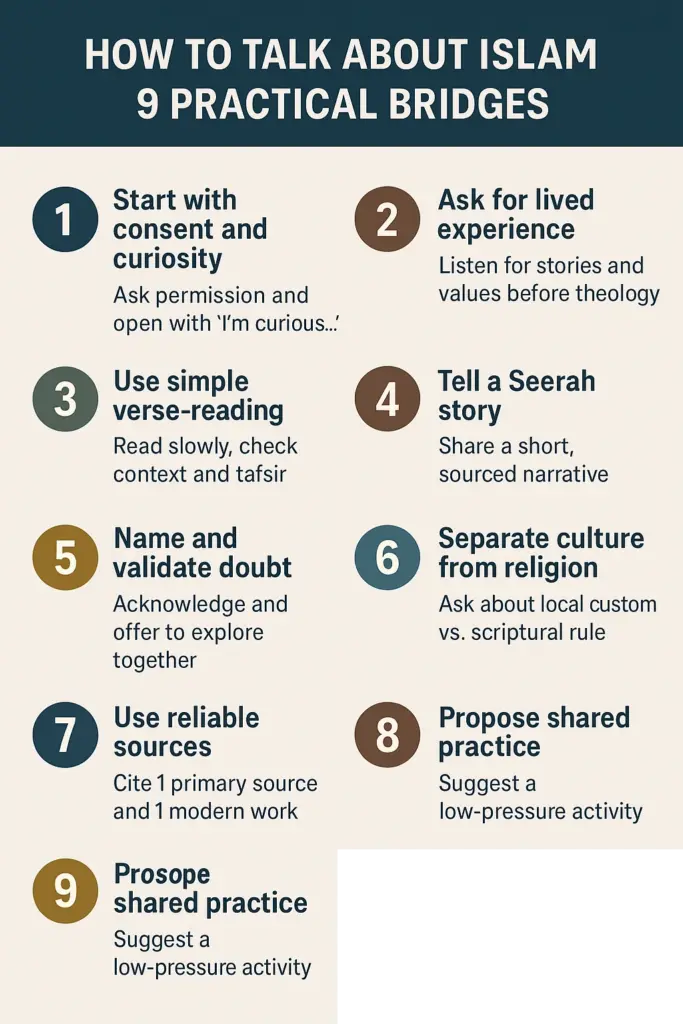 How to Talk About Islam - The 9 Practical Bridges