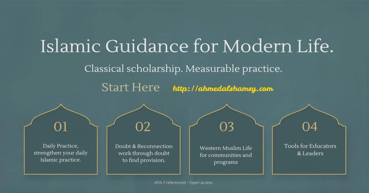 Islamic Guidance for Modern Life — Start Here 1 Start Here page for Islamic guidance for modern life — four paths: daily practice, doubt and reconnection, Western Muslim life, and community leadership — AIM Framework by Ahmed Alshamsy